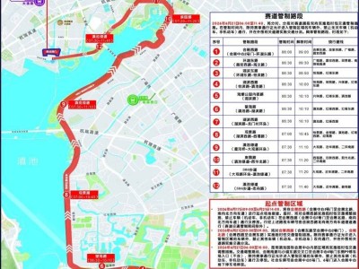 2026年昆明半程马拉松交通管制公告