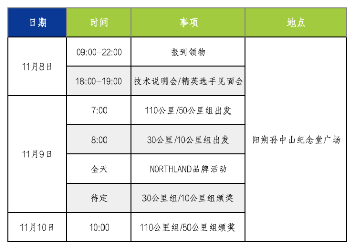2024 NORTHLAND阳朔100国际徒步越野赛(赛事规程)