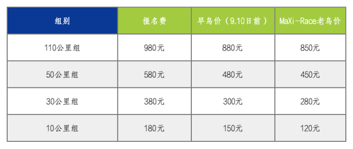 2024 NORTHLAND阳朔100国际徒步越野赛(赛事规程)（7）