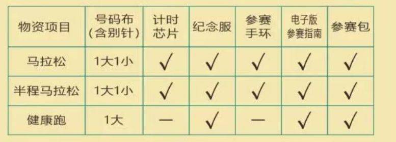 2026徐闻马拉松竞赛规程 2026徐闻马拉松竞赛规程