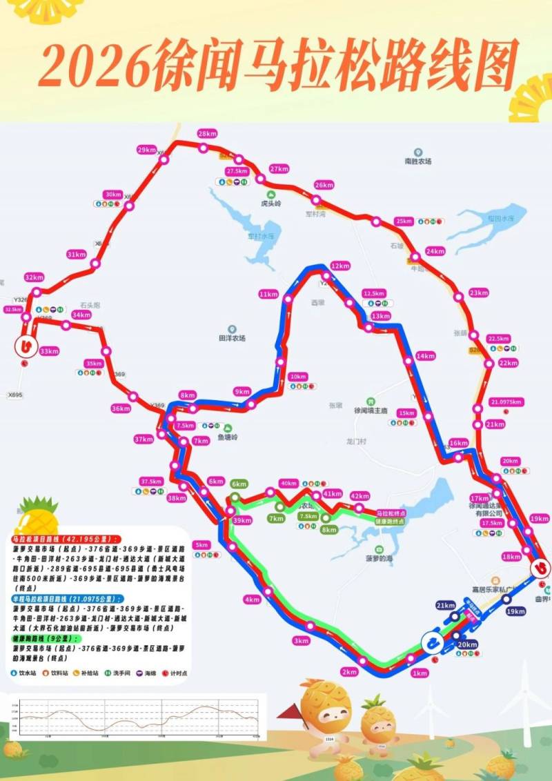 2026徐闻马拉松比赛路线起始点 2026徐闻马拉松比赛路线起始点