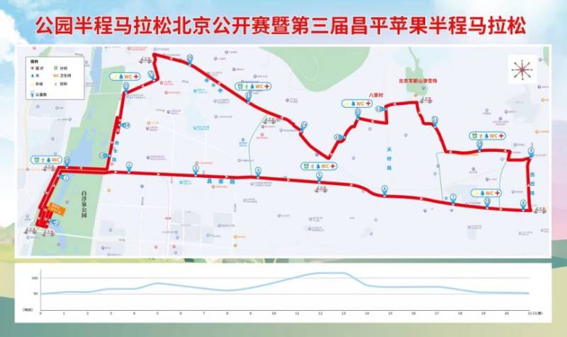 2025北京昌平苹果半程马拉松比赛路线图 2025北京昌平苹果半程马拉松比赛路线图
