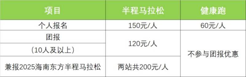 2025澄迈半程马拉松报名须知（年龄+条件+费用+退改）