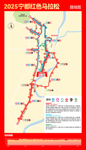 2025宁都红色马拉松(赛事规程)