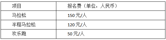 2025宁都红色马拉松(赛事规程)（2）