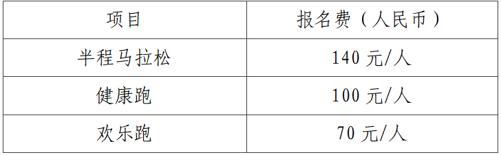 山海游•2025普者黑半程马拉松赛(赛事规程)（2）