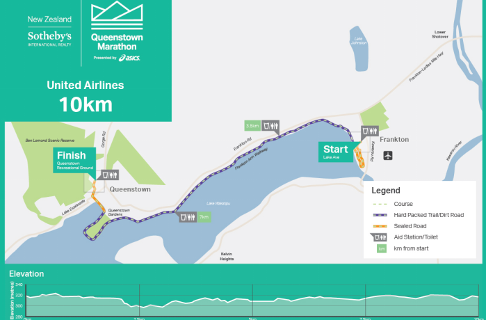 2026皇后镇马拉松(赛事规程)（7）