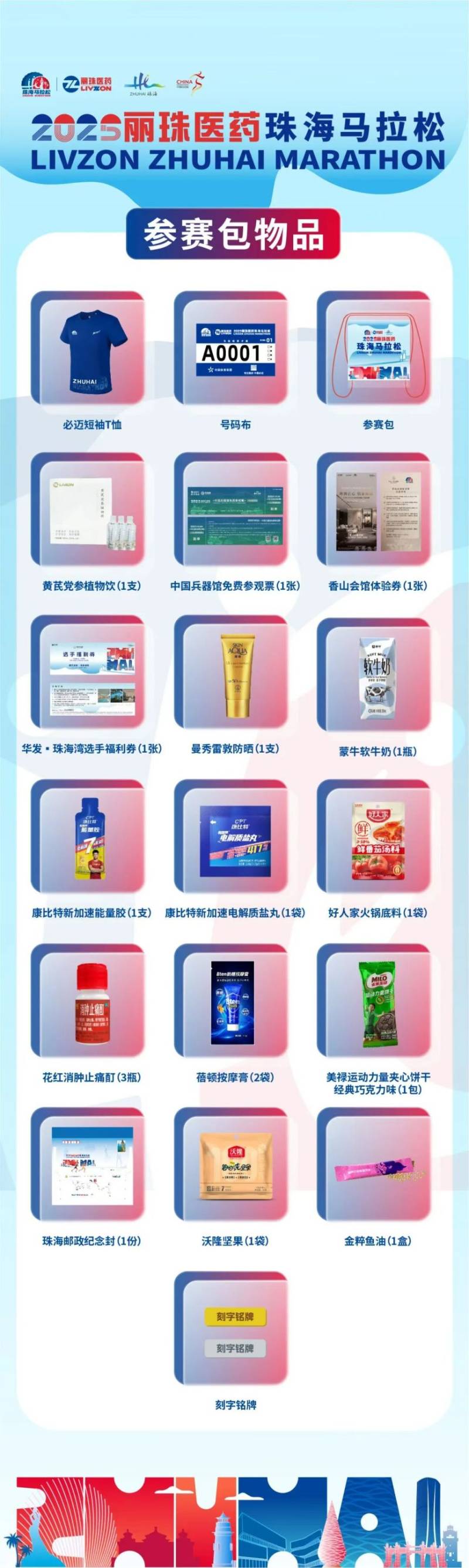 2025珠海马拉松参赛包物品清单