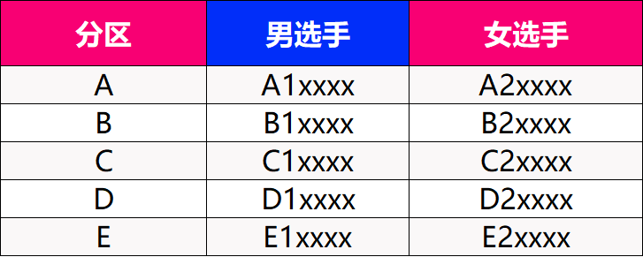 2025深圳南山半程马拉松分区查询攻略（附分区申诉办法）（3）