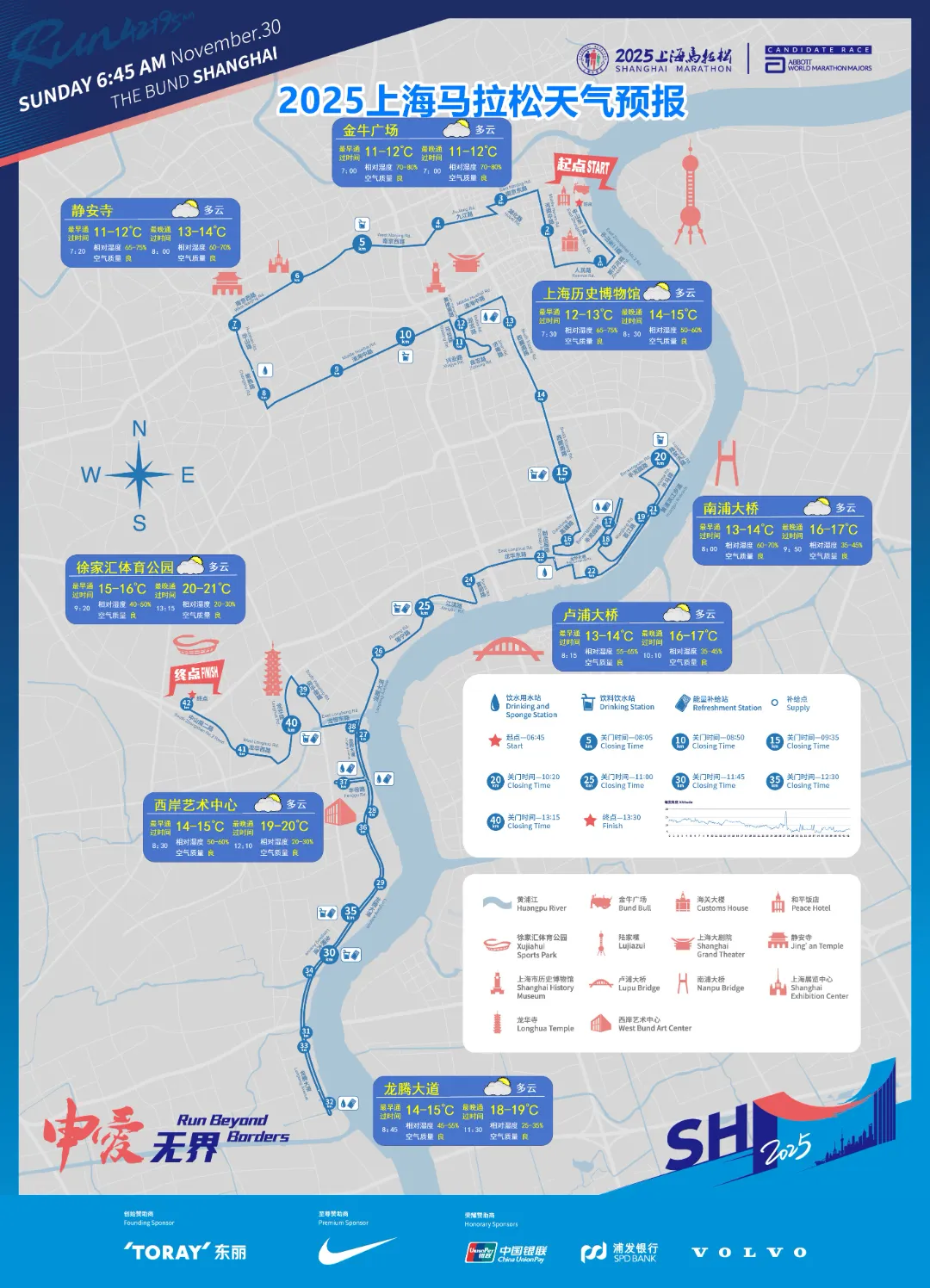 2025上海马拉松天气预报(多云 20~22℃)
