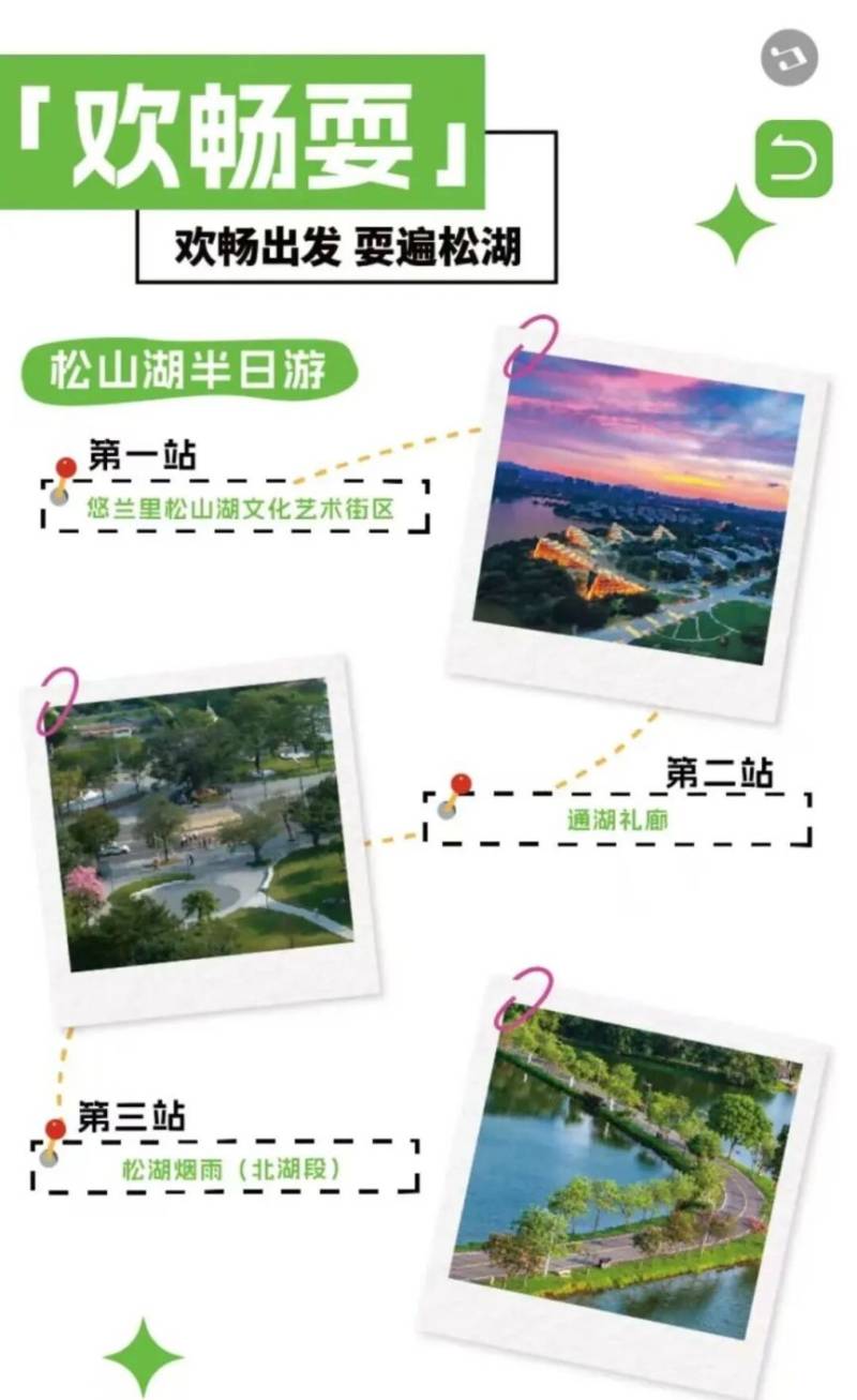 2025东莞松马护照获取入口（专属电子消费券+商文旅全能攻略）（4）