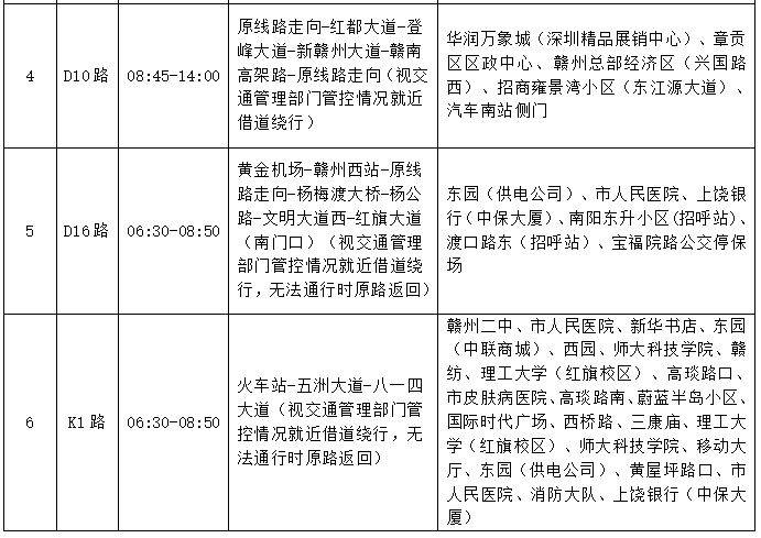 2025赣州马拉松赛事期间公交线路调整公告（3）