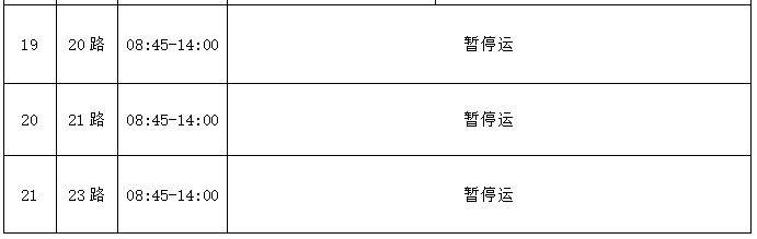 2025赣州马拉松赛事期间公交线路调整公告（9）