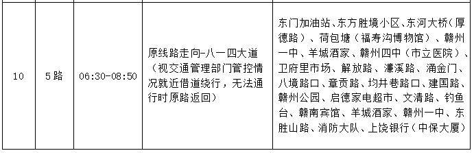 2025赣州马拉松赛事期间公交线路调整公告（5）