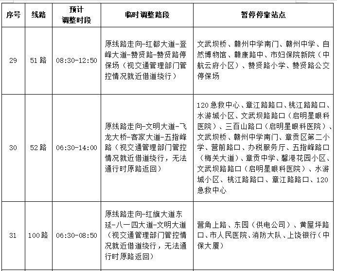 2025赣州马拉松赛事期间公交线路调整公告（13）