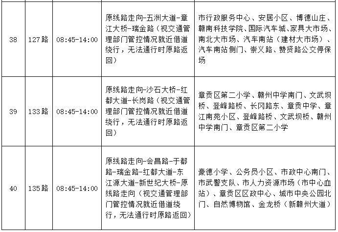 2025赣州马拉松赛事期间公交线路调整公告（16）