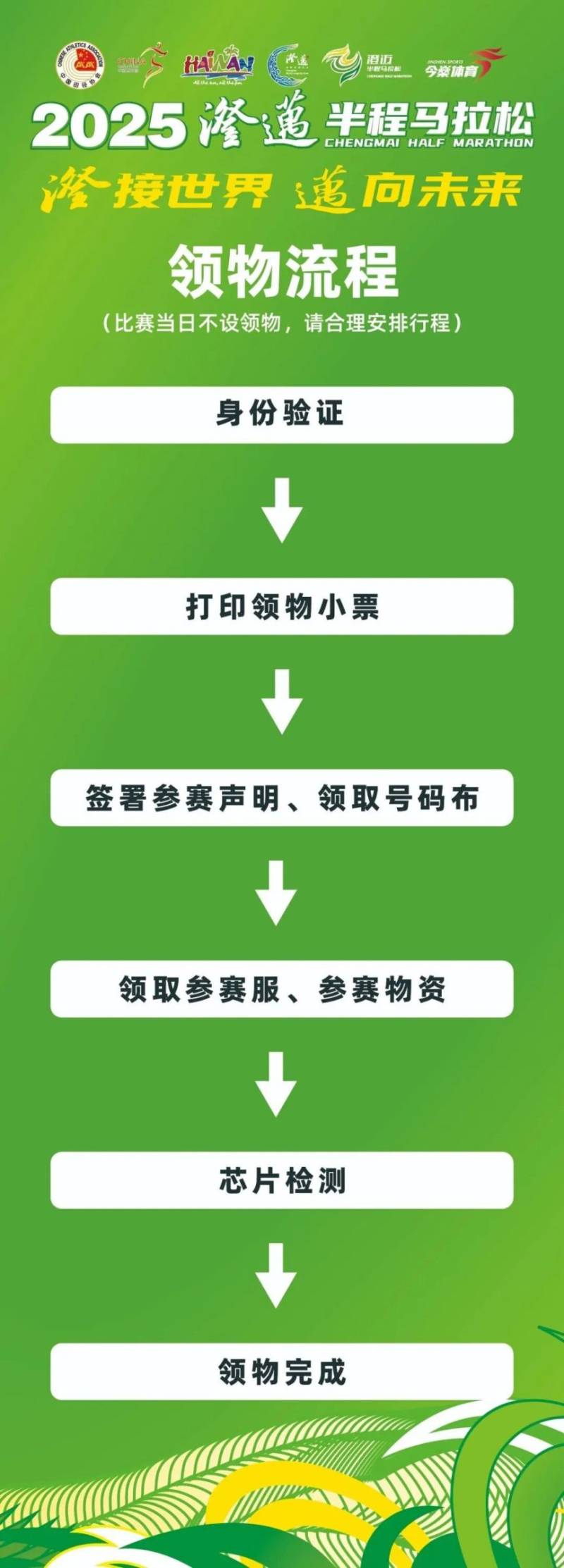 2025澄迈半程马拉松领物须知（时间+地点+注意事项）（3）