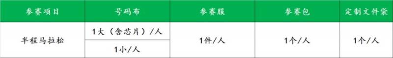 2025澄迈半程马拉松领物须知（时间+地点+注意事项）（5）