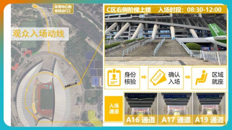 2025年南宁马拉松终点观赛攻略（入场时间+方式及流程）