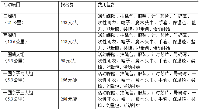 2026奥森立春活力跑(赛事规程)（3）