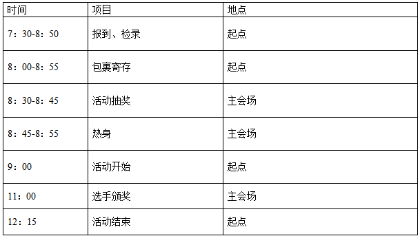2026奥森立春活力跑(赛事规程)（2）