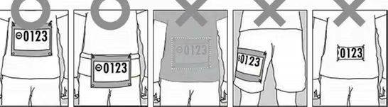 2025年南宁马拉松领物须知（时间+地点+流程）（2）