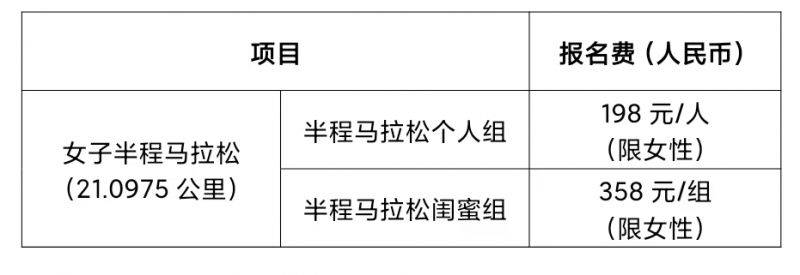 2026粤港澳大湾区女子半程马拉松活动攻略（报名＋路线＋奖励方法）