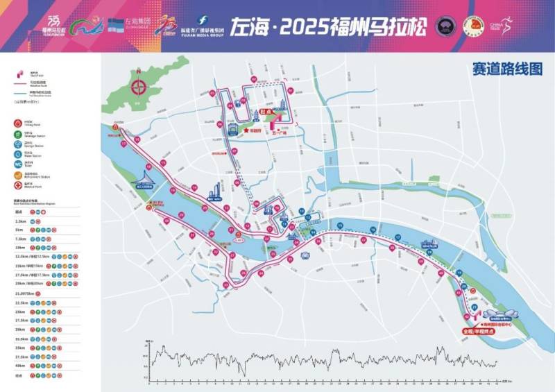 2025年福州马拉松最终赛道路线正式确认