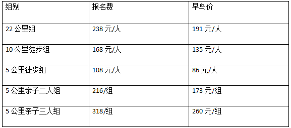 2026京西香巴拉迎春祈福跑(赛事规程)