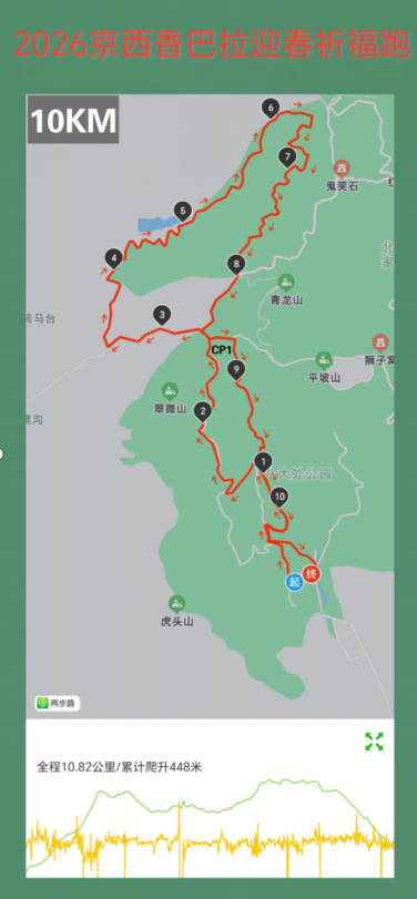 2026京西香巴拉迎春祈福跑(赛事规程)（10）