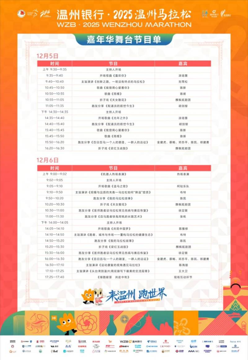 2025温州马拉松嘉年华时间+地点+节目单（2）