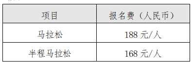 人民保险·2026茂名马拉松赛(赛事规程) 人民保险·2026茂名马拉松赛(赛事规程)