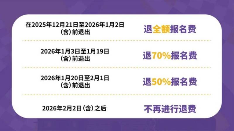 2026宁波马拉松报名常见问题（4）