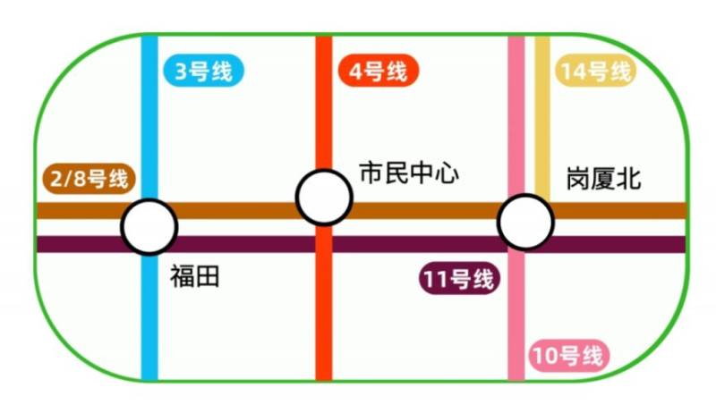 2025深圳马拉松比赛日部分地铁线路提前运营（12月7日）（2）