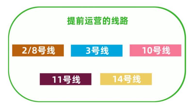2025深圳马拉松比赛日部分地铁线路提前运营（12月7日）