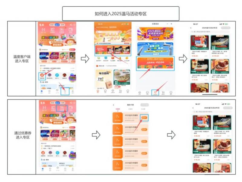 2025温州马拉松消费券怎么领取？