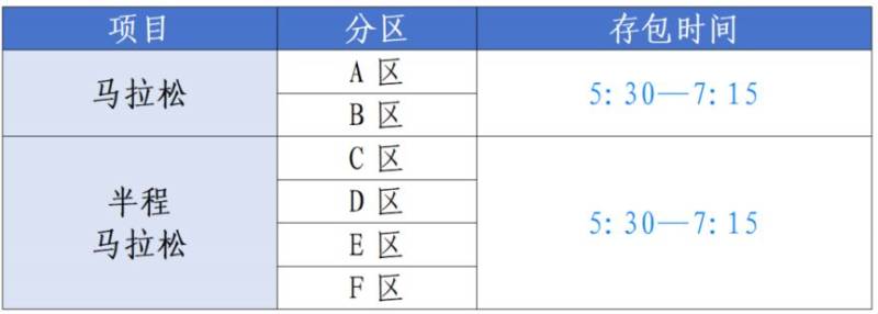2025南马起点地点+地铁出行攻略（5）