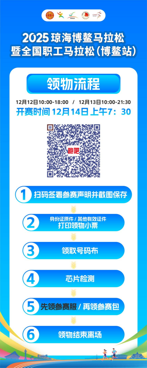 2025琼海博鳌职工马拉松领物攻略(时间+地点+注意事项)(2) 2025琼海博鳌职工马拉松领物攻略(时间+地点+注意事项)(2)