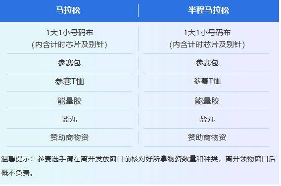 2025琼海博鳌职工马拉松领物攻略(时间+地点+注意事项)(4) 2025琼海博鳌职工马拉松领物攻略(时间+地点+注意事项)(4)