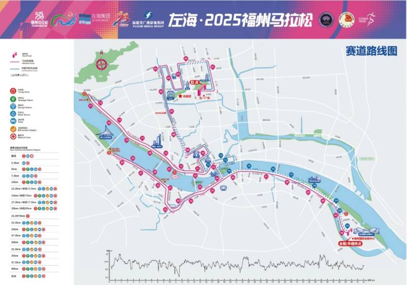 2025年福州马拉松参赛物资领取全攻略(3) 2025年福州马拉松参赛物资领取全攻略(3)
