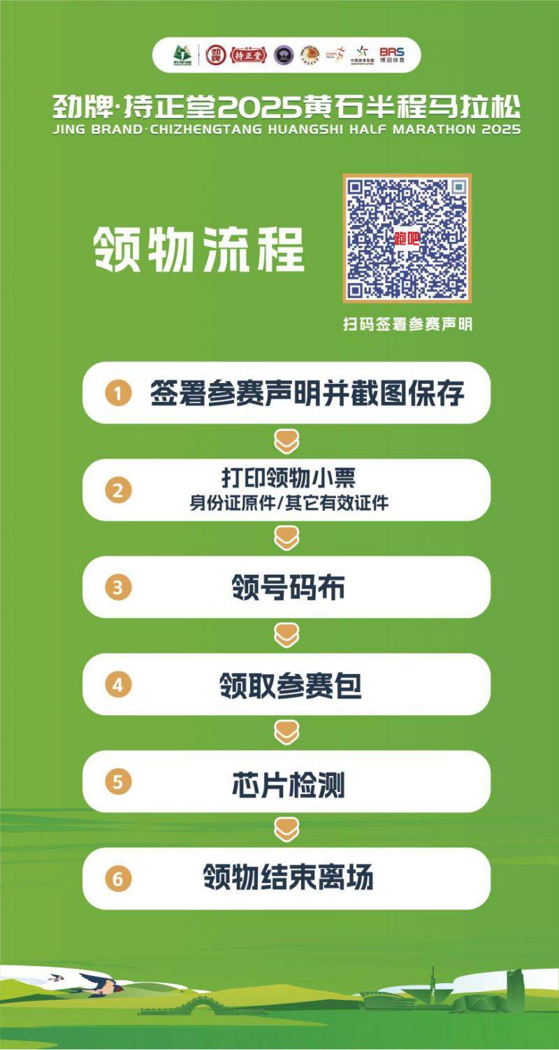 2025黄石马拉松路线图(3) 2025黄石马拉松路线图(3)