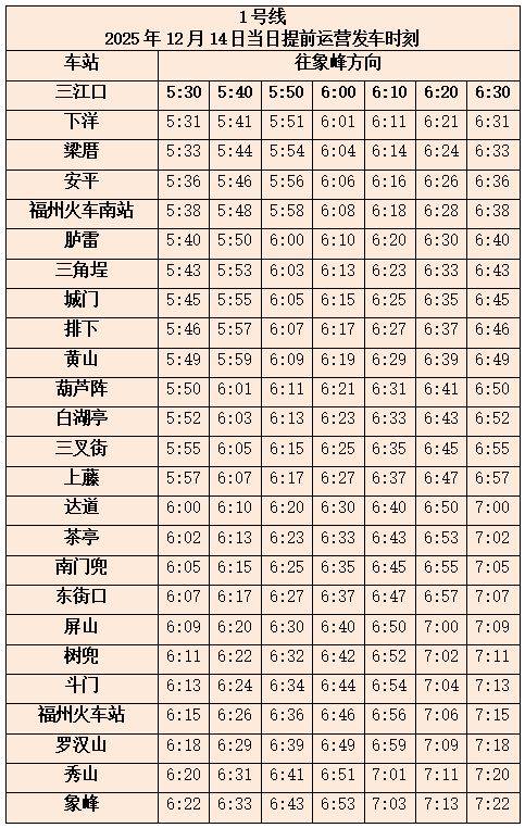 2025年福州马拉松赛事期间地铁运营时刻表