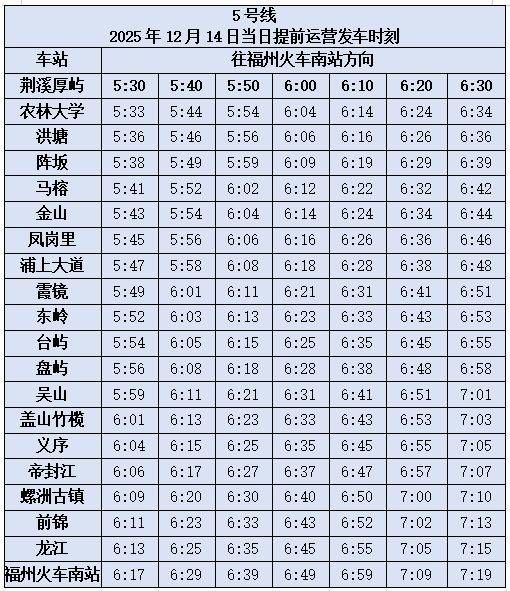 2025年福州马拉松赛事期间地铁运营时刻表（7）