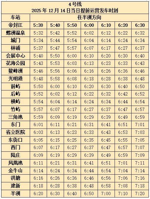 2025年福州马拉松赛事期间地铁运营时刻表（6）