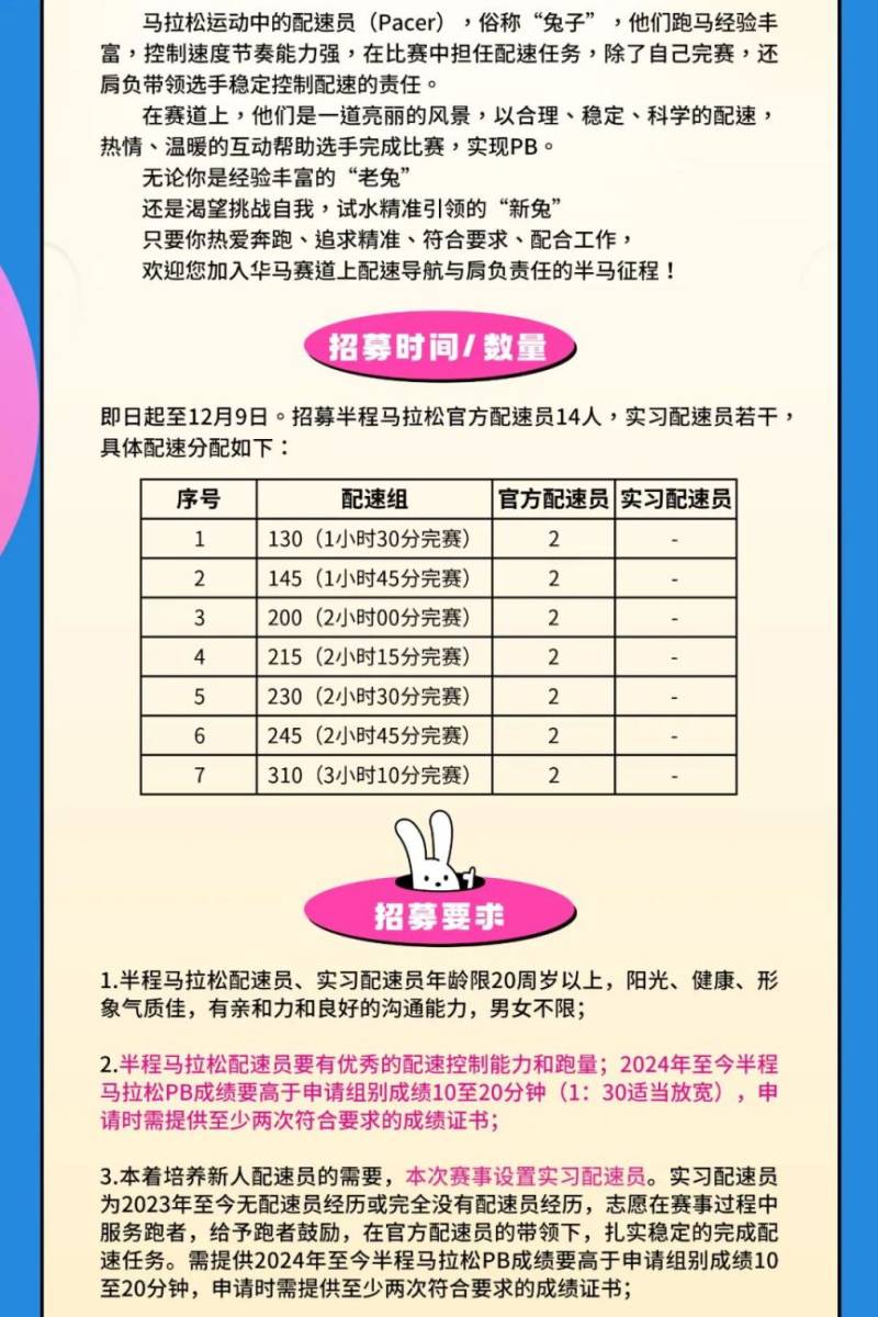 2025华安半马拉松速配员招募及永久参赛申请指南（2）