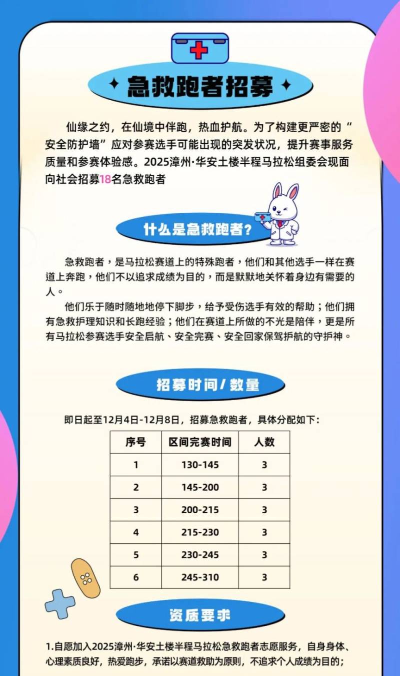 2025华安半马拉松速配员招募及永久参赛申请指南（5）