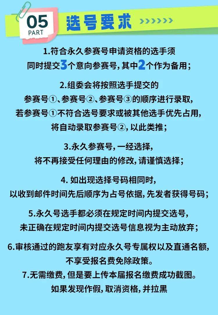 2025华安半马拉松速配员招募及永久参赛申请指南（16）