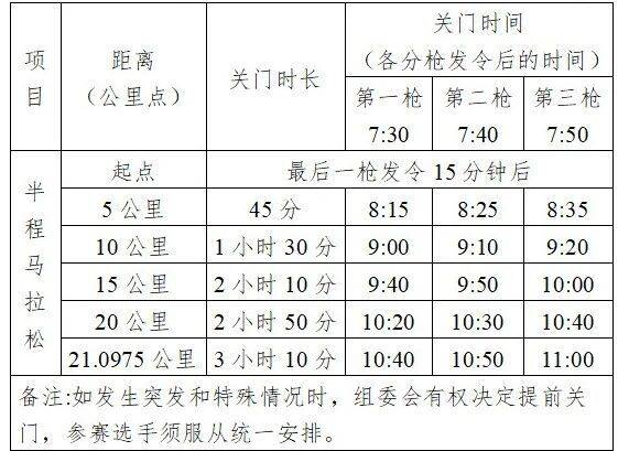 2026合肥半程马拉松竞赛规程 2026合肥半程马拉松竞赛规程