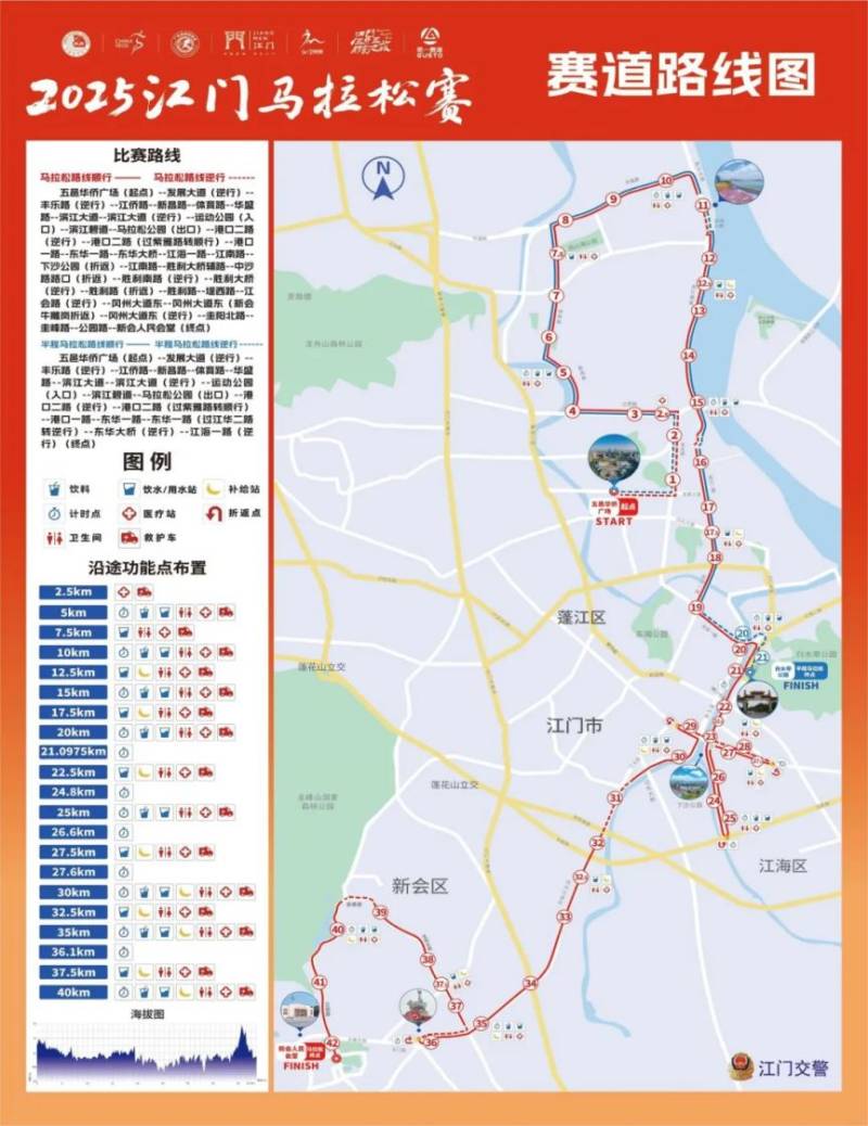 江门马拉松2025路线图
