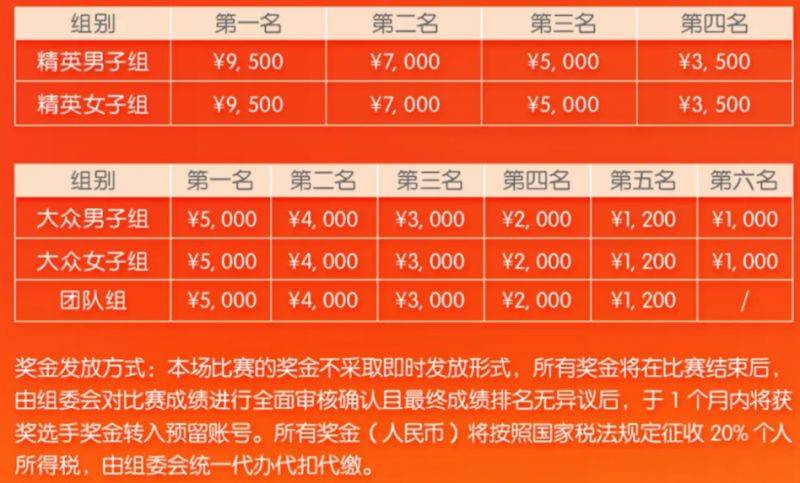 2026深圳平安金融中心国际垂直马拉松竞赛规程